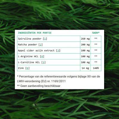 Troviran Ingredienten